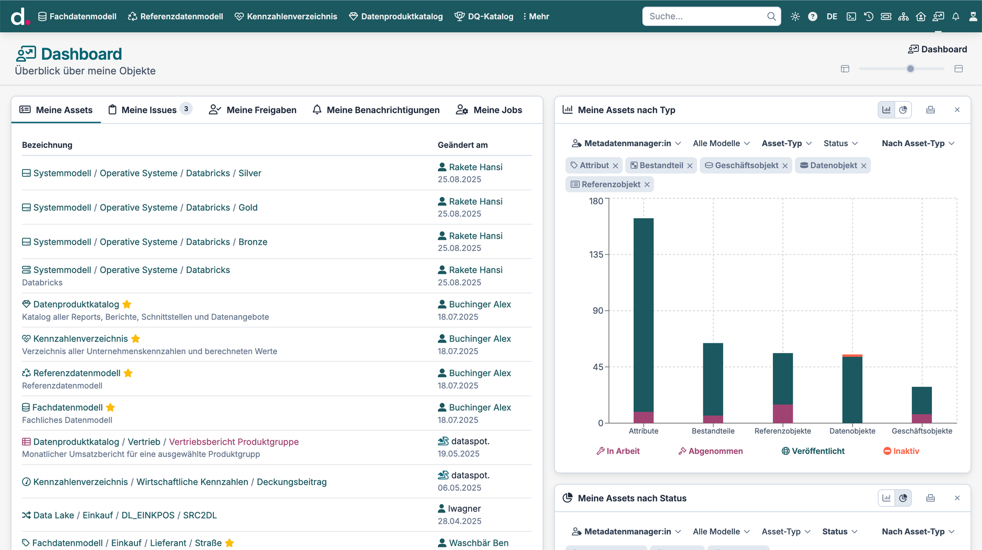 Screenshot aus der dataspot. Software